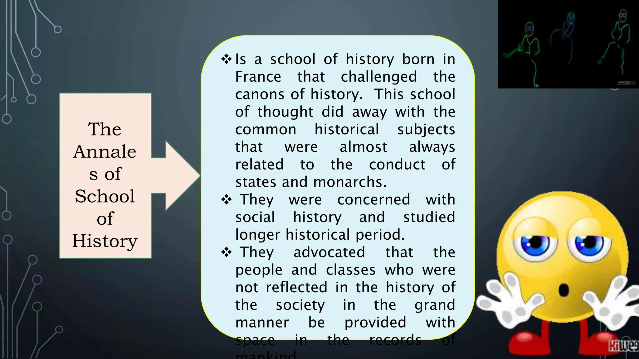 The
Annale
s of
School
of
History
Is a school of history born in
France that challenged the
canons of history. This school
of thought did away with the
common historical subjects
that were almost always
related to the conduct of
states and monarchs.
 They were concerned with
social history and studied
longer historical period.
 They advocated that the
people and classes who were
not reflected in the history of
the society in the grand
manner be provided with
space in the records of
 