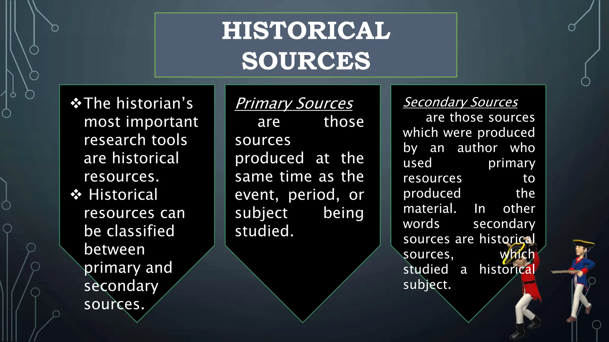 HISTORICAL
SOURCES
The historian’s
most important
research tools
are historical
resources.
 Historical
resources can
be classified
between
primary and
secondary
sources.
Primary Sources
are those
sources
produced at the
same time as the
event, period, or
subject being
studied.
Secondary Sources
are those sources
which were produced
by an author who
used primary
resources to
produced the
material. In other
words secondary
sources are historical
sources, which
studied a historical
subject.
 
