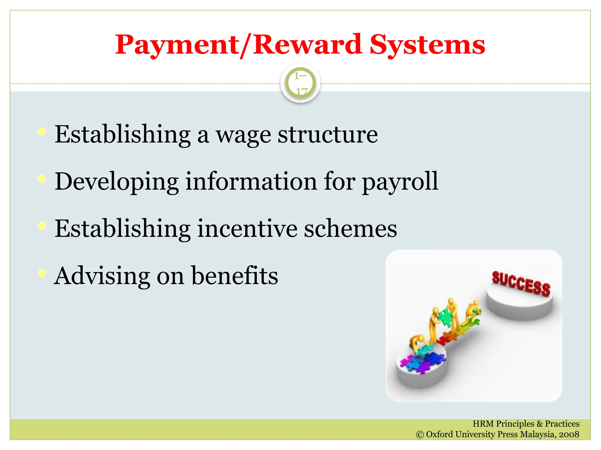1–
17
 Establishing a wage structure
 Developing information for payroll
 Establishing incentive schemes
 Advising on benefits
Payment/Reward Systems
HRM Principles & Practices
© Oxford University Press Malaysia, 2008
 