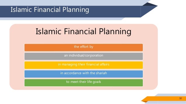 Chapter 1 Introduction To Ifp