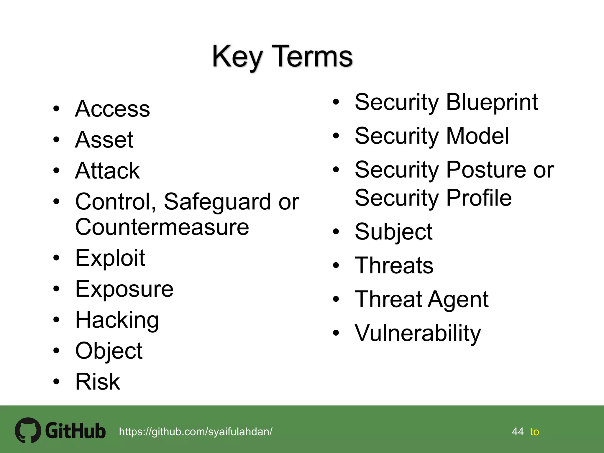 44 44 tohttps://github.com/syaifulahdan/
• Access
• Asset
• Attack
• Control, Safeguard or
Countermeasure
• Exploit
• Exposure
• Hacking
• Object
• Risk
• Security Blueprint
• Security Model
• Security Posture or
Security Profile
• Subject
• Threats
• Threat Agent
• Vulnerability
 