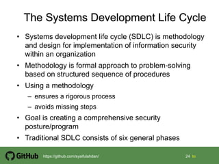 24 24 tohttps://github.com/syaifulahdan/
• Systems development life cycle (SDLC) is methodology
and design for implementation of information security
within an organization
• Methodology is formal approach to problem-solving
based on structured sequence of procedures
• Using a methodology
– ensures a rigorous process
– avoids missing steps
• Goal is creating a comprehensive security
posture/program
• Traditional SDLC consists of six general phases
 