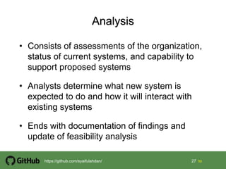 27 27 tohttps://github.com/syaifulahdan/
• Consists of assessments of the organization,
status of current systems, and capability to
support proposed systems
• Analysts determine what new system is
expected to do and how it will interact with
existing systems
• Ends with documentation of findings and
update of feasibility analysis
 