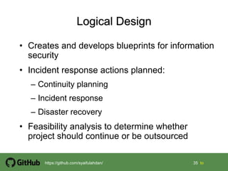 35 35 tohttps://github.com/syaifulahdan/
• Creates and develops blueprints for information
security
• Incident response actions planned:
– Continuity planning
– Incident response
– Disaster recovery
• Feasibility analysis to determine whether
project should continue or be outsourced
 