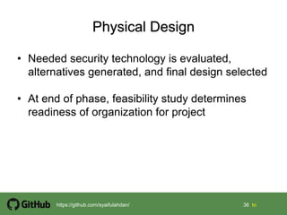 36 36 tohttps://github.com/syaifulahdan/
• Needed security technology is evaluated,
alternatives generated, and final design selected
• At end of phase, feasibility study determines
readiness of organization for project
 