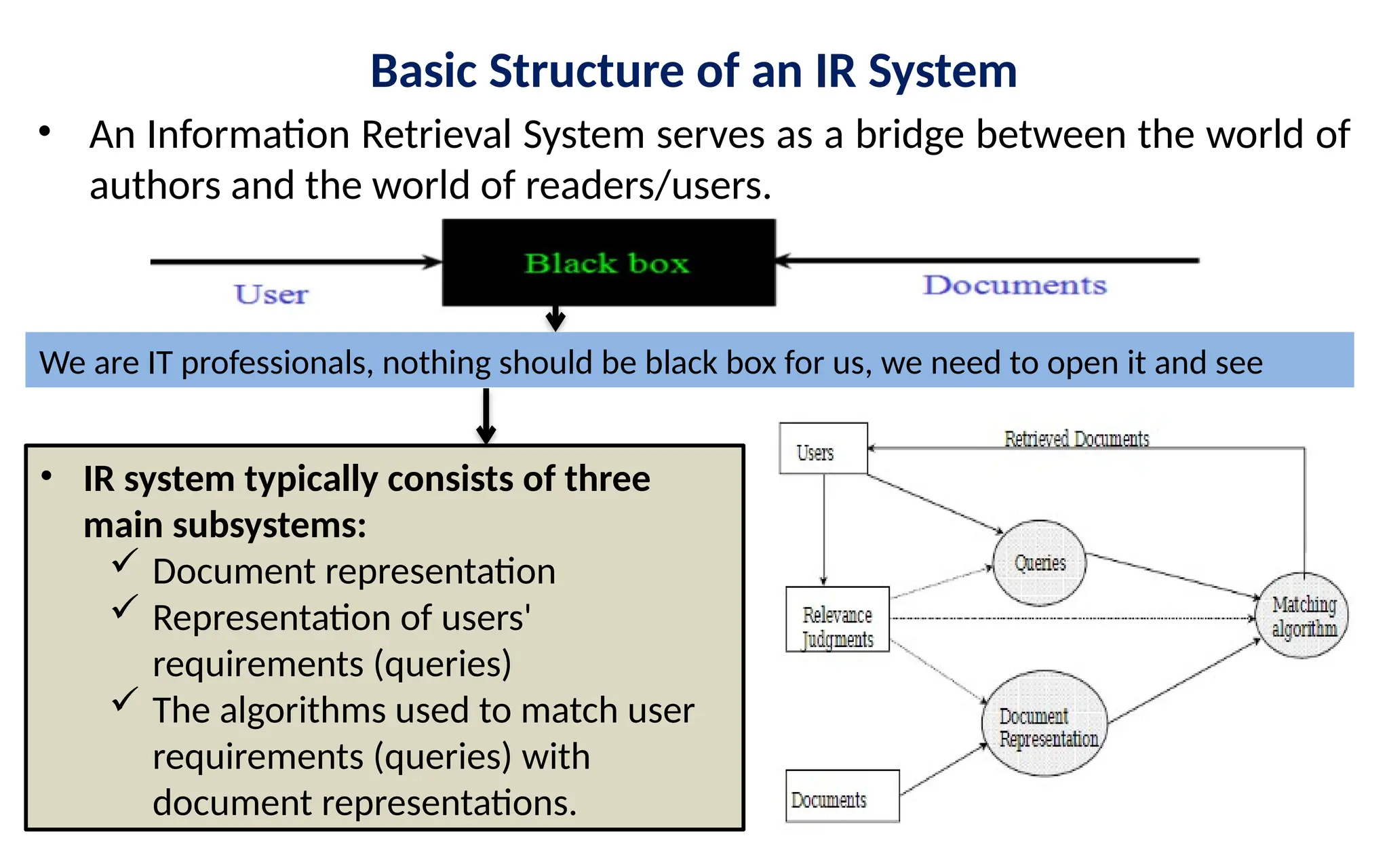 Basic Structure of an IR System
• An Information Retrieval System serves as a bridge between the world of
authors and the world of readers/users.
• IR system typically consists of three
main subsystems:
 Document representation
 Representation of users'
requirements (queries)
 The algorithms used to match user
requirements (queries) with
document representations.
We are IT professionals, nothing should be black box for us, we need to open it and see
 
