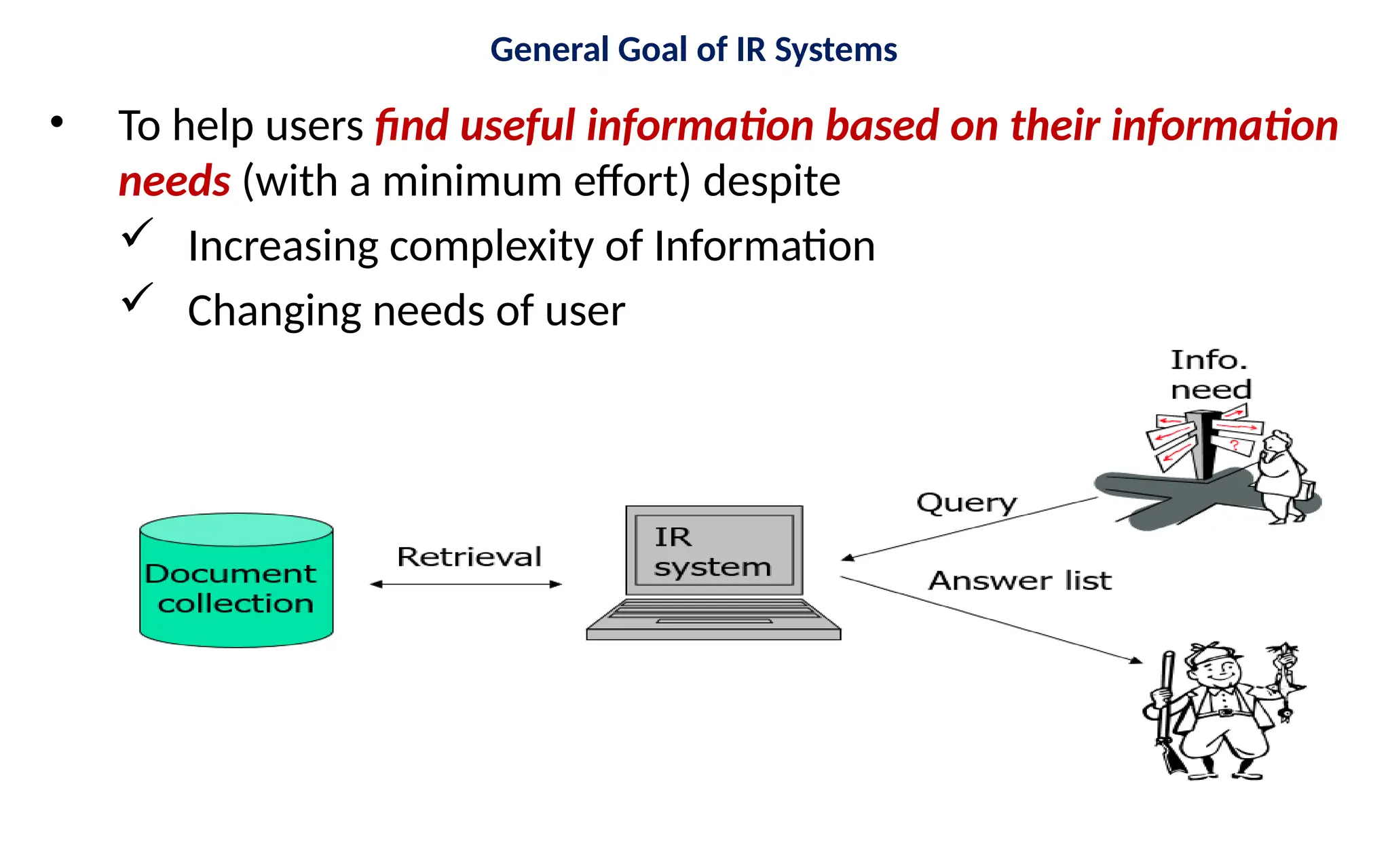 General Goal of IR Systems
• To help users find useful information based on their information
needs (with a minimum effort) despite
 Increasing complexity of Information
 Changing needs of user
 