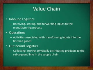 Introduction to Logistics Functions | PPTX