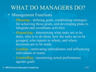 WHAT DO MANAGERS DO? Management Functions Planning  - defining goals, establishing strategies for achieving those goals, and developing plans to integrate and coordinate activities Organizing   - determining what tasks are to be done, who is to do them, how the tasks are to be grouped, who reports to whom, and where decisions are to be made Leading  - motivating subordinates and influencing individuals or teams Controlling  - monitoring actual performance against goals 1.10 
