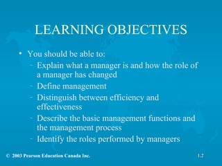 LEARNING OBJECTIVES You should be able to: Explain what a manager is and how the role of a manager has changed Define management Distinguish between efficiency and effectiveness Describe the basic management functions and the management process Identify the roles performed by managers 1.2 
