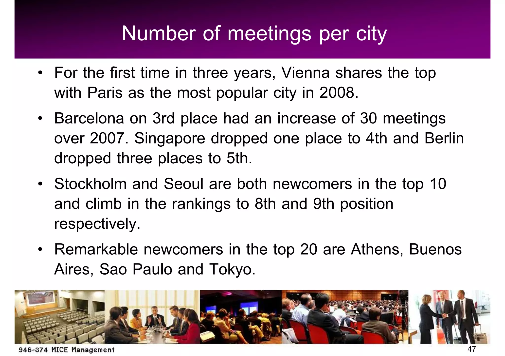 Number of meetings per city
For the first time in three years, Vienna shares the top
with Paris as the most popular city in 2008.
Barcelona on 3rd place had an increase of 30 meetings
over 2007. Singapore dropped one place to 4th and Berlin
dropped three places to 5th.
Stockholm and Seoul are both newcomers in the top 10
and climb in the rankings to 8th and 9th position
respectively.
Remarkable newcomers in the top 20 are Athens, Buenos
Aires, Sao Paulo and Tokyo.


                                                           47
 