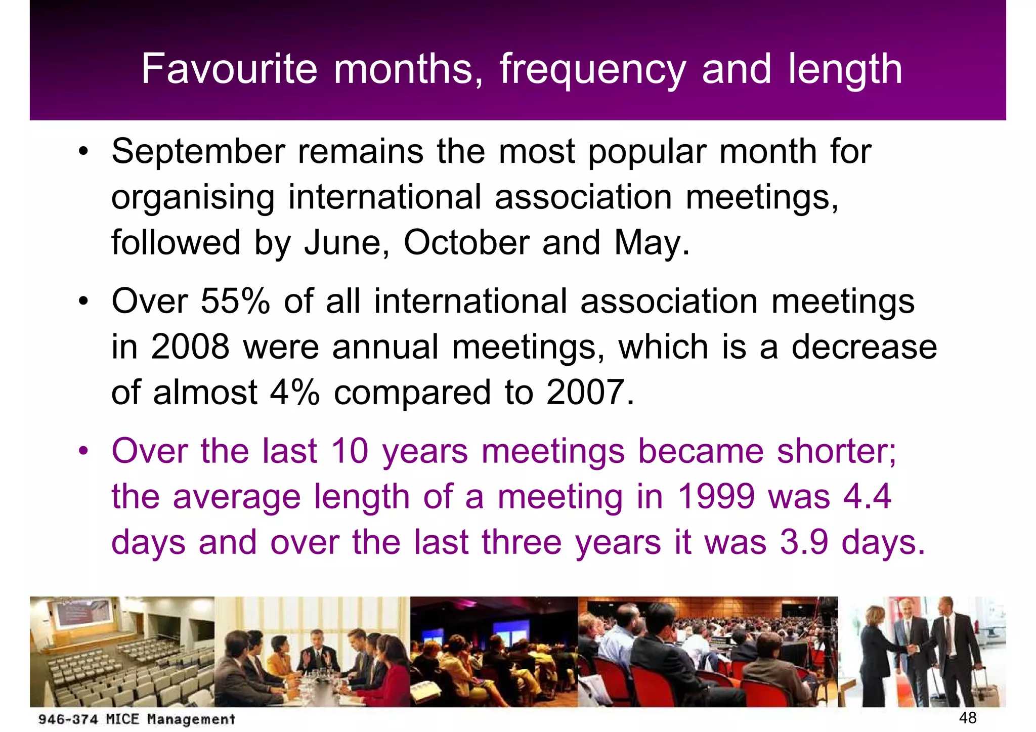Favourite months, frequency and length
September remains the most popular month for
organising international association meetings,
followed by June, October and May.
Over 55% of all international association meetings
in 2008 were annual meetings, which is a decrease
of almost 4% compared to 2007.
Over the last 10 years meetings became shorter;
the average length of a meeting in 1999 was 4.4
days and over the last three years it was 3.9 days.


                                                      48
 