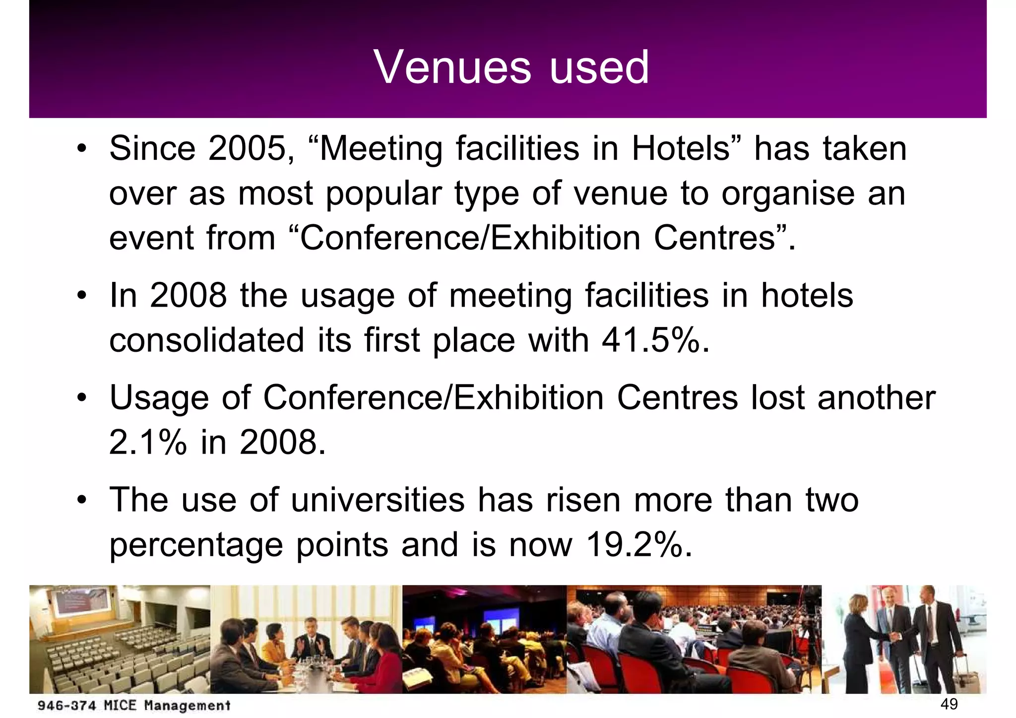 Venues used
Since 2005, Meeting facilities in Hotels has taken
over as most popular type of venue to organise an
event from Conference/Exhibition Centres .
In 2008 the usage of meeting facilities in hotels
consolidated its first place with 41.5%.
Usage of Conference/Exhibition Centres lost another
2.1% in 2008.
The use of universities has risen more than two
percentage points and is now 19.2%.

                                                      49
 