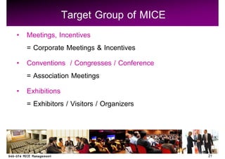 Target Group of MICE
Meetings, Incentives
= Corporate Meetings & Incentives
Conventions / Congresses / Conference
= Association Meetings
Exhibitions
= Exhibitors / Visitors / Organizers



                                        21
 