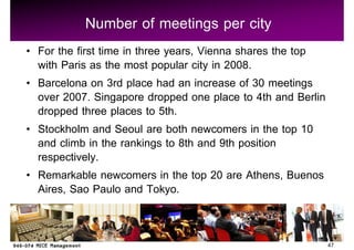 Number of meetings per city
For the first time in three years, Vienna shares the top
with Paris as the most popular city in 2008.
Barcelona on 3rd place had an increase of 30 meetings
over 2007. Singapore dropped one place to 4th and Berlin
dropped three places to 5th.
Stockholm and Seoul are both newcomers in the top 10
and climb in the rankings to 8th and 9th position
respectively.
Remarkable newcomers in the top 20 are Athens, Buenos
Aires, Sao Paulo and Tokyo.


                                                           47
 