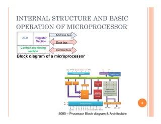 Chapter 1 - Introduction to Microprocessors.pptx