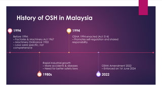 CHAPTER 1 - Introduction to Occupational Safety and Health.pdf