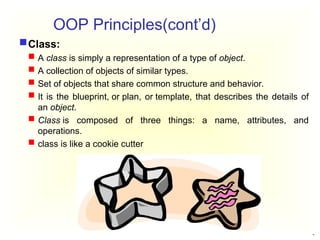 Comprehensive Introduction to Object Oriented Programming Principles ...