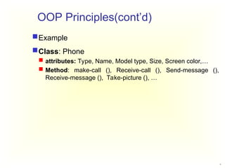 Comprehensive Introduction to Object Oriented Programming Principles ...