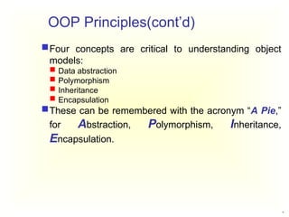 Comprehensive Introduction to Object Oriented Programming Principles ...