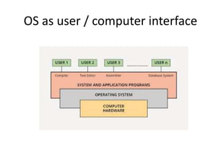 OS as user / computer interface
 