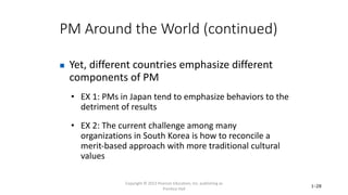 Chapter 1 - Introduction to Performance Management.pdf