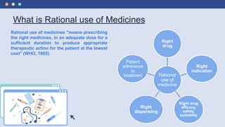 What is Rational use of Medicines
Rational use of medicines "means prescribing
the right medicines, in an adequate dose for a
sufficient duration to produce appropriate
therapeutic action for the patient at the lowest
cost” (WHO, 1985).
Rational
use of
medicine
Right
drug
Right
indication
Right drug
efficacy,
safety,
suitability
Right
dispensing
Patient
adherence
to
treatment
 