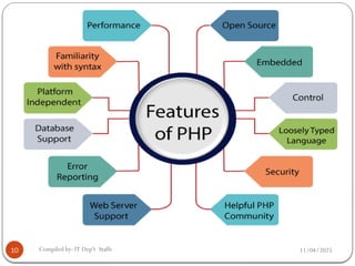 chapter1 -Introduction to PHP.pptx Internet programming II | PPTX