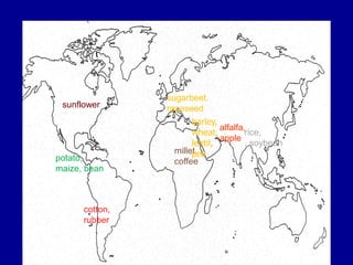 sunflower
potato,
maize, bean
cotton,
rubber
millet,
coffee
barley,
wheat,
lentil,
pea
sugarbeet,
rapeseed
alfalfa,
apple
rice,
. soybean
 