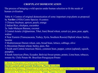 CROP PLANT DOMESTICATION
The process of bringing a wild species under human selection to fit the needs of
human civilization
Table 4.1 Centres of original domestication of some important crop plants as proposed
by Vavilov (1926) Centre Species -8 centres
1 Chinese Soybean, apricot, peach, orange
2 Indian Rice, chickpea, cucumber
2a. Indo-Malayan Banana, coconut
3 Central Asiatic (Afghanistan, Tibet, Iran) Bread wheat, cereal rye, peas, pear, apple,
walnut
4 Near Eastern (Transcaucasia, Turkey, Syria, Southern Russia) Diploid wheat, barley,
lucerne
5 Mediterranean Durum wheat, oats, broad bean, lettuce, cabbage, olive
6 Abyssinian Durum wheat, barley, peas, flax
7 South and Central American Maize, common bean, pepper, cotton (upland), squash,
pumpkin
8 South American (Peru, Ecuador, Bolivia) Sweet potato, potato, Lima bean, tobacco,
tomato 8a. Chile Potato 8b. Brazilian-Paraguayan Potato
E-Book: Principles of Field Crop Production
David Luckett and Gerald Halloran. Plant Breeding;
In (Ed Jim Pratley) “Principles of Field Crop Production” ( Graham Centre for Agricultural
Innovation, Charles Sturt University: Wagga Wagga Australia)
 