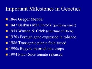 Important Milestones in Genetics
◼ 1866 Gregor Mendel
◼ 1947 Barbara McClintock (jumping genes)
◼ 1953 Watson & Crick (structure of DNA)
◼ 1970s Foreign gene expressed in tobacco
◼ 1986 Transgenic plants field tested
◼ 1990s Bt gene inserted into crops
◼ 1994 Flavr-Savr tomato released
 