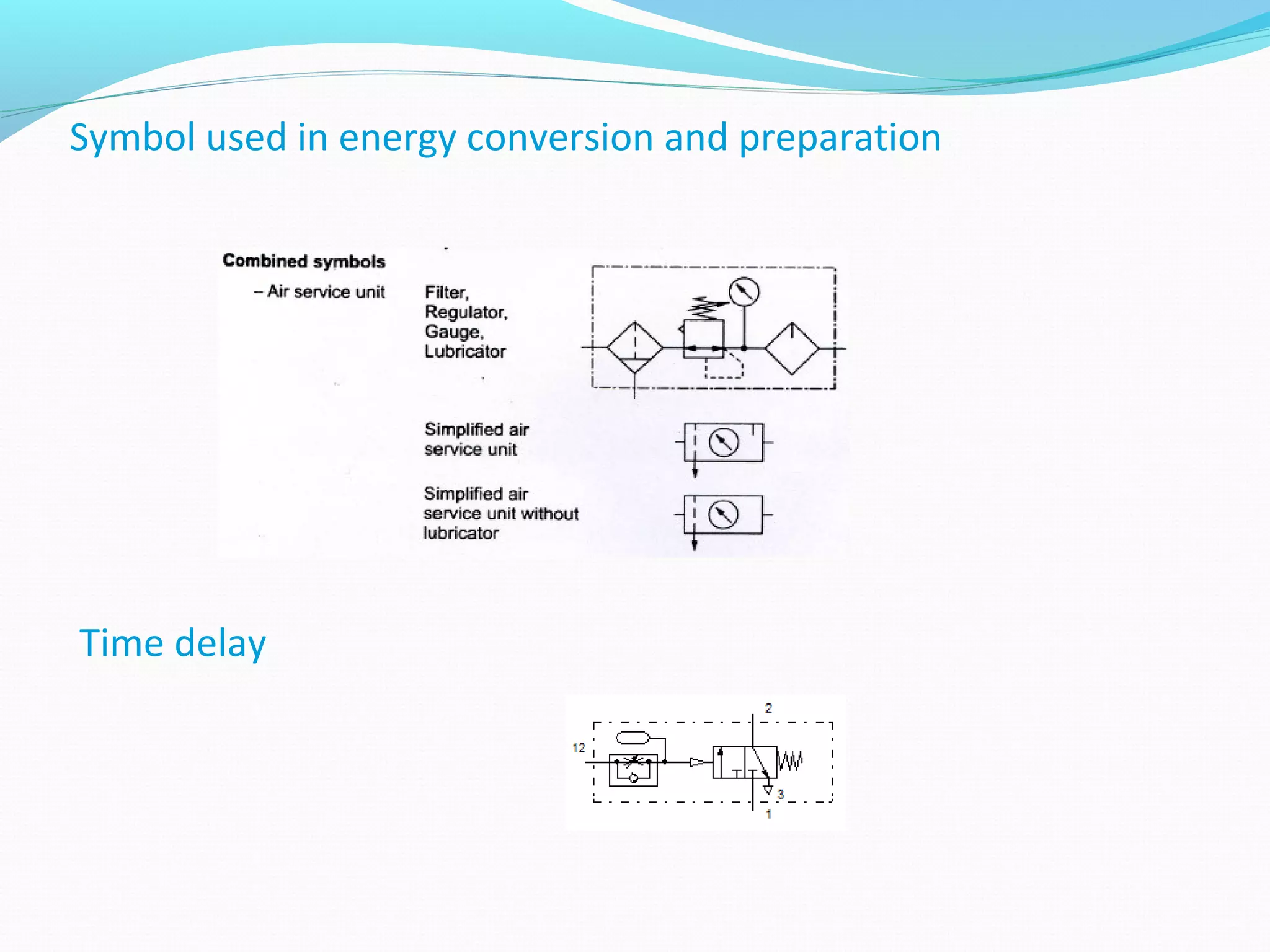 Symbol used in energy conversion and preparation




Time delay
 
