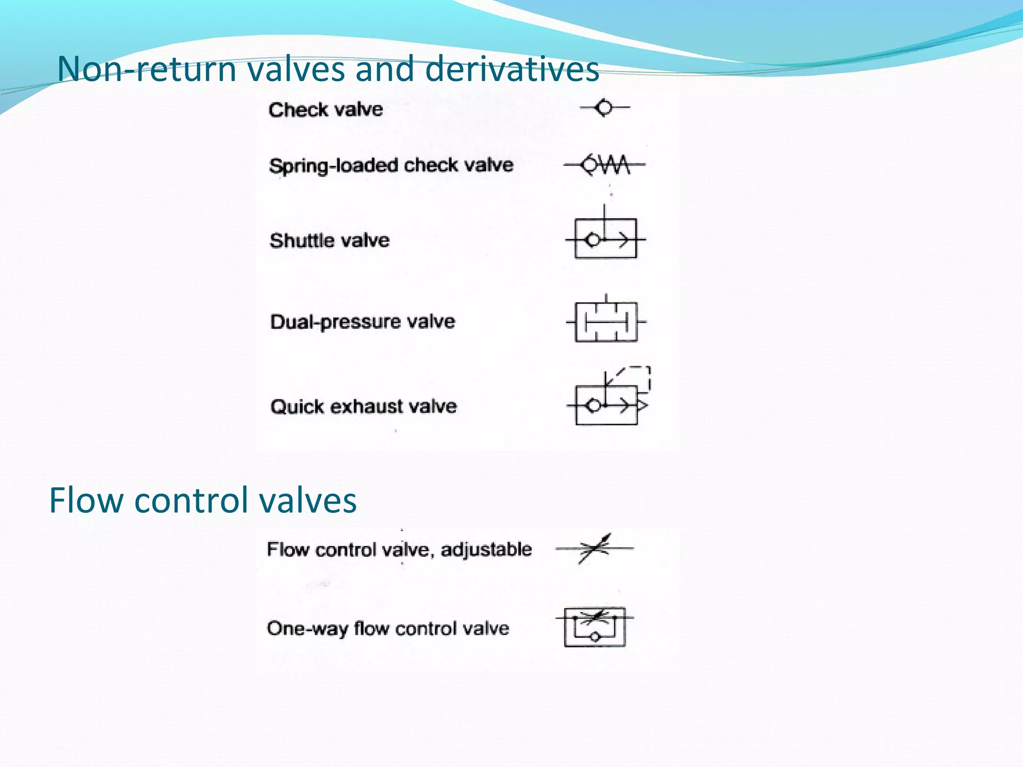 Non-return valves and derivatives




Flow control valves
 