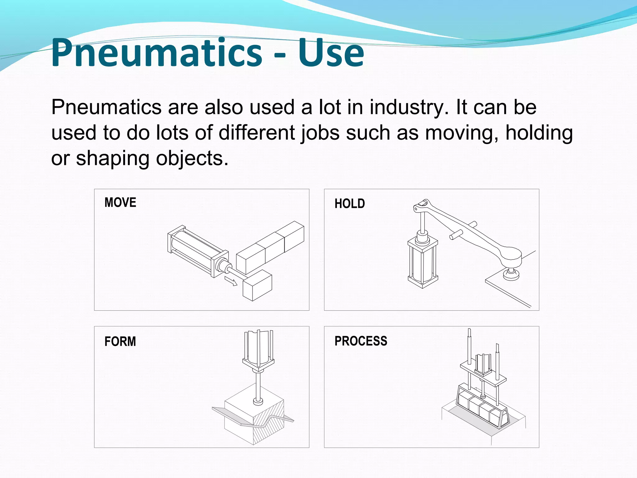 Pneumatics - Use
Pneumatics are also used a lot in industry. It can be
used to do lots of different jobs such as moving, holding
or shaping objects.
     MOVE                     HOLD




     FORM                     PROCESS
 