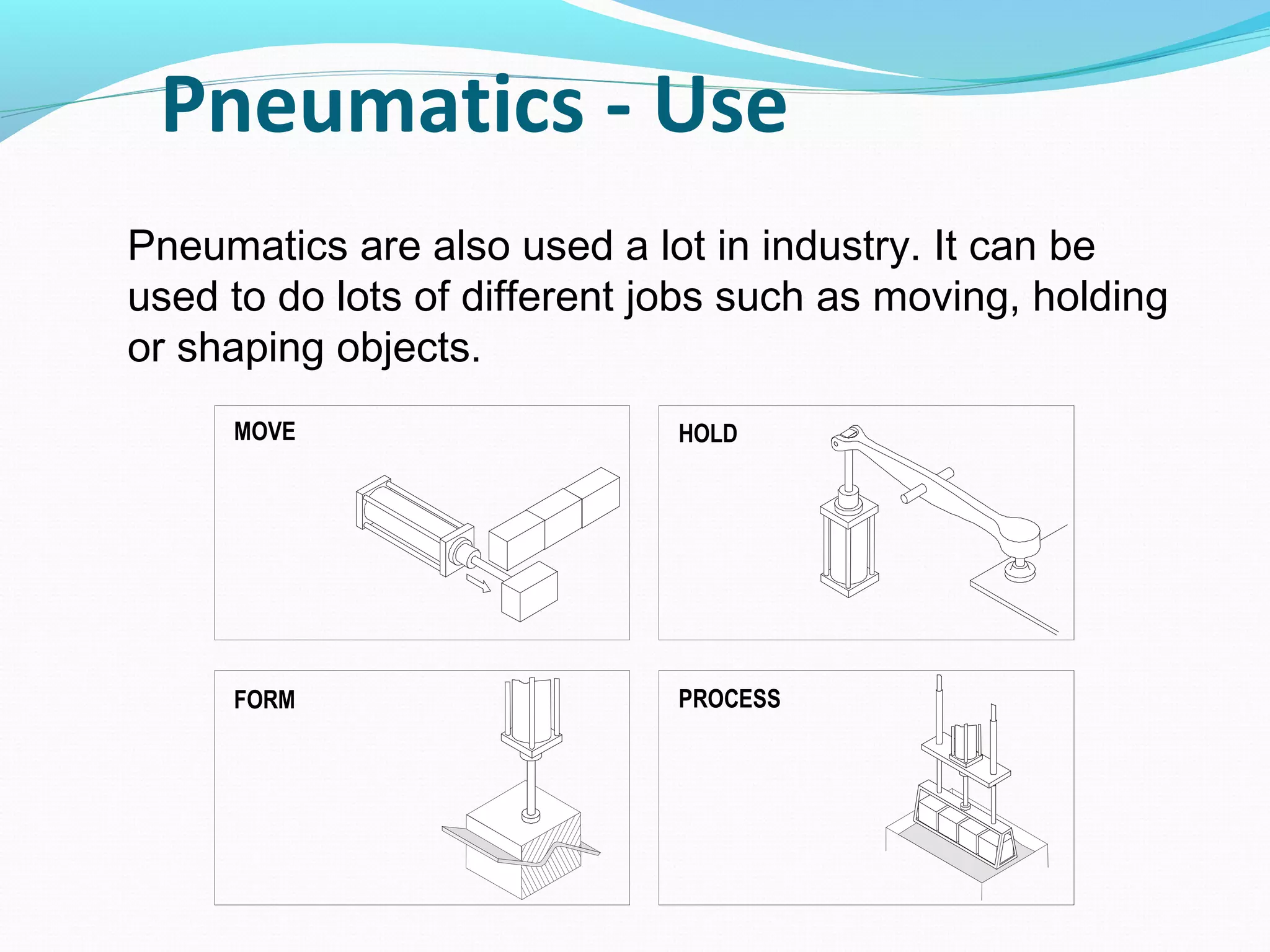 Pneumatics - Use
Pneumatics are also used a lot in industry. It can be
used to do lots of different jobs such as moving, holding
or shaping objects.
     MOVE                     HOLD




     FORM                     PROCESS
 