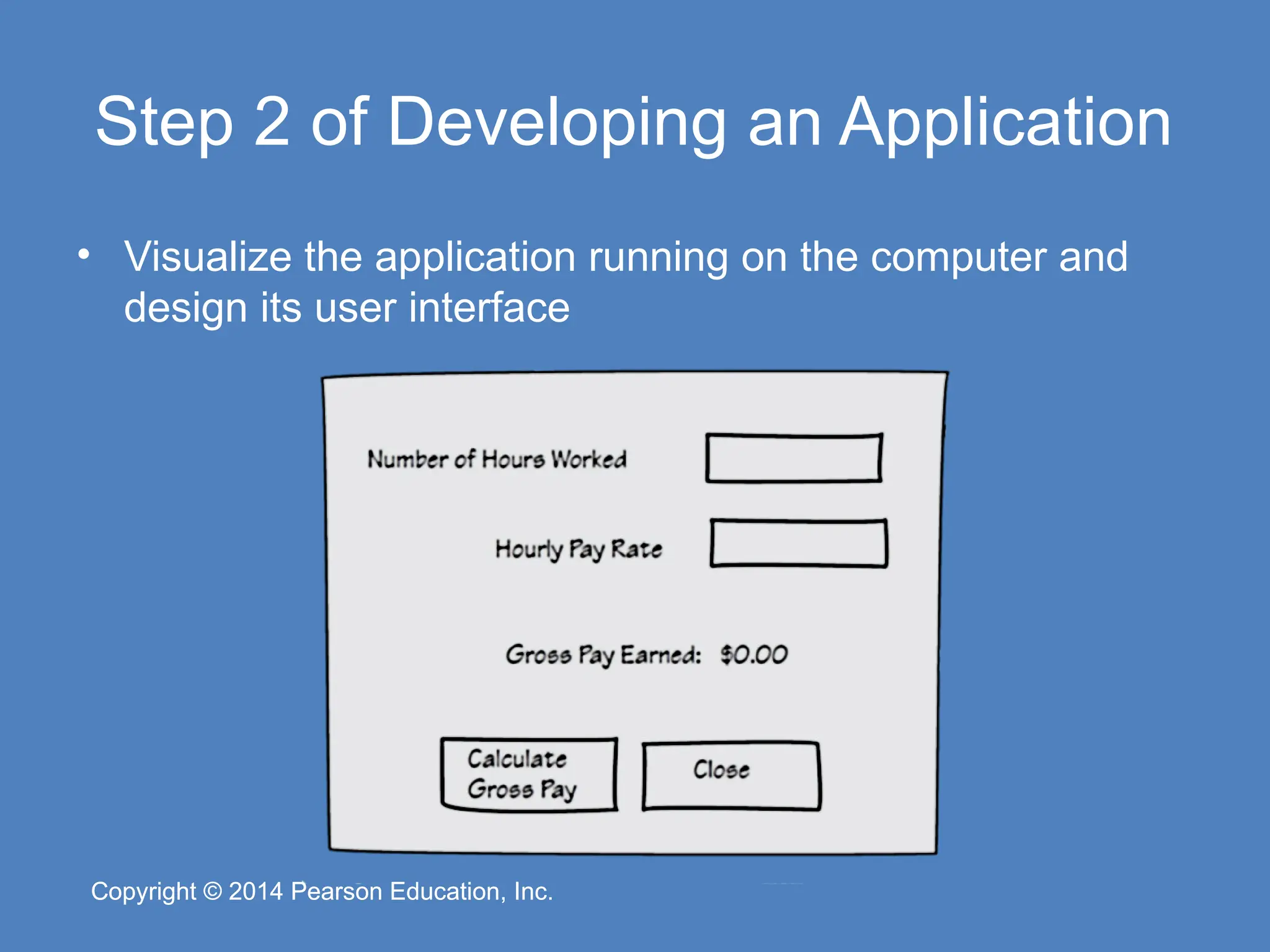 Copyright © 2014 Pearson Education, Inc.
Copyright © 2014 Pearson Education, Inc.
Step 2 of Developing an Application
• Visualize the application running on the computer and
design its user interface
 