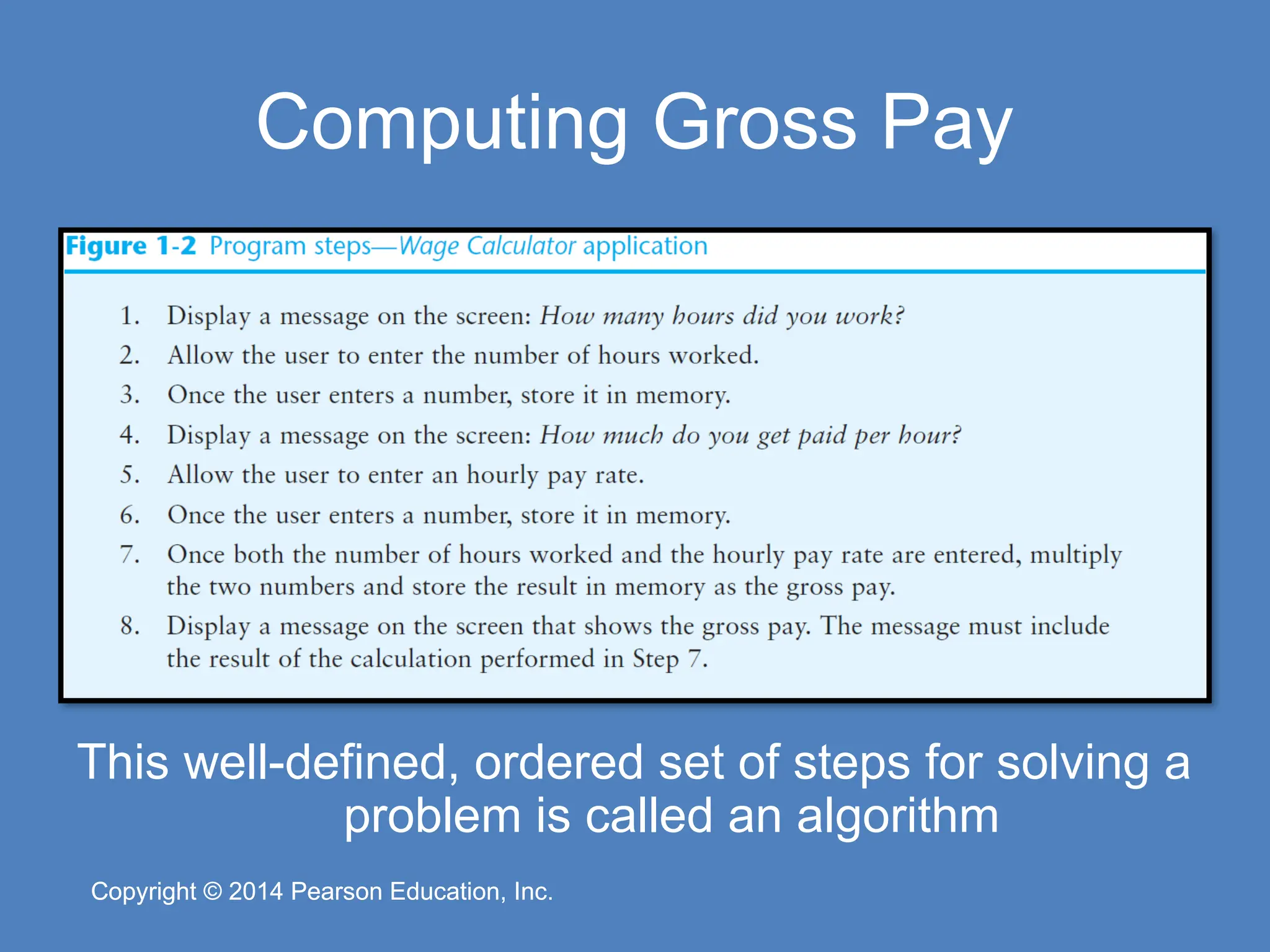 Copyright © 2014 Pearson Education, Inc.
Copyright © 2014 Pearson Education, Inc.
Computing Gross Pay
This well-defined, ordered set of steps for solving a
problem is called an algorithm
 