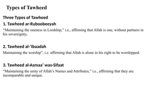 Toheed 1 Chapter 1-Introduction to Quran and the meaning of word Quran | PPTX