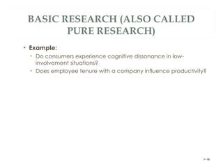 Chapter 1 - Introduction to Research.ppt
