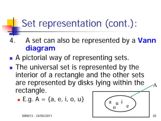 SM0013 - 24/05/2011 20
Set representation (cont.):
4. A set can also be represented by a Vann
diagram
A pictorial way of representing sets.
The universal set is represented by the
interior of a rectangle and the other sets
are represented by disks lying within the
rectangle.
E.g. A = {a, e, i, o, u} a
e
i
o
u
A
 