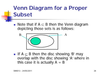 SM0013 - 24/05/2011 28
Venn Diagram for a Proper
Subset
Note that if A ⊂ B then the Venn diagram
depicting those sets is as follows:
If A ⊆ B then the disc showing ‘B’ may
overlap with the disc showing ‘A’ where in
this case it is actually A = B
B A
 