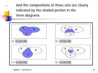 Mathematics Sets and Logic Week 1