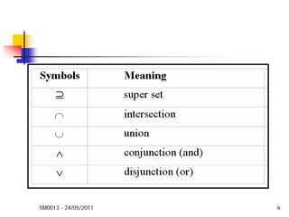 Mathematics Sets and Logic Week 1