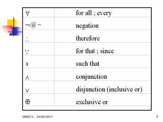 Mathematics Sets and Logic Week 1