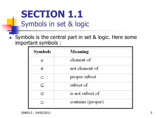 online learning politics from sivaram the life