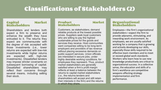 Chapter 1 - Introduction to Strategic Management.pptx
