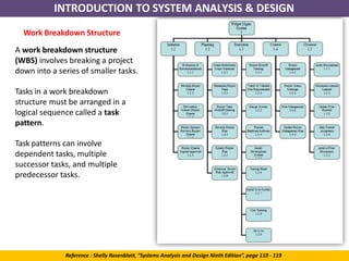Systems Based Work Up Examples Chapter 1- INTRODUCTION TO SYSTEM ANALYSIS AND DESIGN by DEEPA (1).pptx