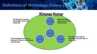 Technology References Chapter 1 - Introduction to Technology Management(1).pdf