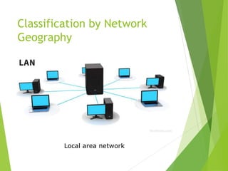 Local area network
Classification by Network
Geography
 