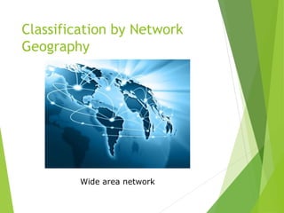 Wide area network
Classification by Network
Geography
 